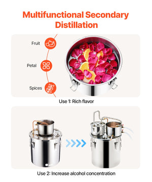 Moonshine Still | 8-Gallon Water/Alcohol Distiller with Thumper Keg & Pump