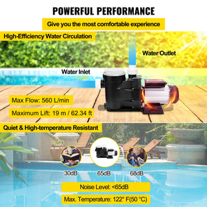 Swimming Pool Filter Pump | 2.5HP 1850W Single-Speed 148GPM | Above Ground & Spa Circulation System