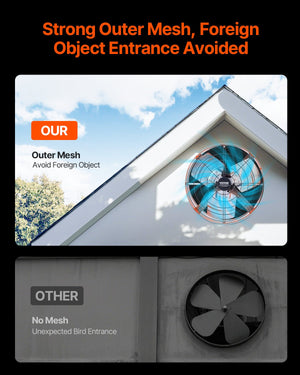 Gable Mount Fan | 380mm 1650CFM with Adjustable Thermostat