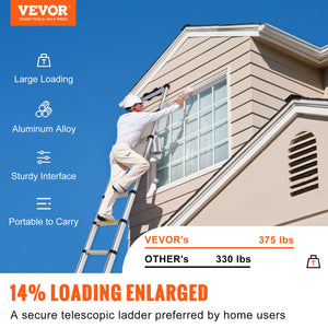 Telescoping Ladder | 12.5ft Aluminum Multi-Purpose Extension Ladder