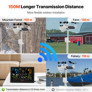 Wireless Weather Station 7-in-1 | Large Color Display | Indoor & Outdoor Data
