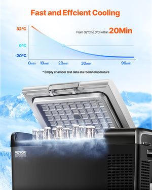 Car Refrigerator Freezer | 15L Portable Single Zone Compressor Fridge