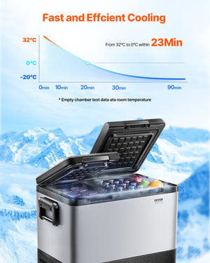 Car Refrigerator Freezer | 45L Portable Dual Zone Compressor Fridge