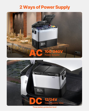 Car Refrigerator Freezer | 45L Portable Dual Zone Compressor Fridge