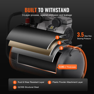 Air Compressor | 30L Compact Portable Oil-Free | 90 PSI