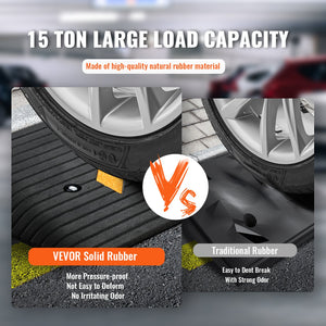 Rubber Threshold Ramp 7.6cm Rise | 1 Channel | 150 Ton Capacity | Non-Slip Rubber Entry Ramp for Wheelchairs & Scooters