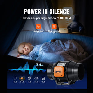 Inline Duct Fan | 152mm 323.7 CFM Ventilation Booster | Variable Speed AC Motor for Hydroponics