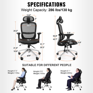 Mesh Office Chair | Adjustable High Back Desk Chair with Lumbar Support & Headrest | Swivel Task Chair