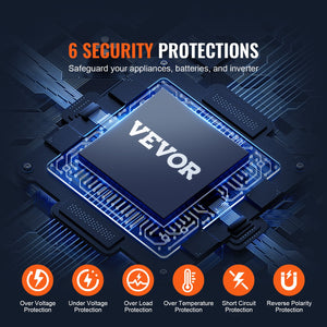 Modified Sine Wave Inverter 3000W | DC 12V to AC 230V | LCD Display | CE/FCC Certified