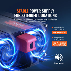 Modified Sine Wave Inverter 3000W | DC 12V to AC 230V | LCD Display | CE/FCC Certified