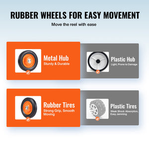 Pool Cover Reel | 14ft Aluminum Inground Solar Blanket Roller with Wheels & Sandbags | Fits 3–14ft Pools