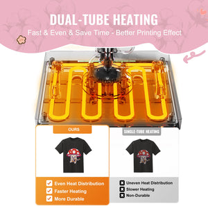 Heat Press Machine 12x15" | 8-in-1 Combo with 30oz Tumbler Press | Pink | For T-Shirts, Mugs & More