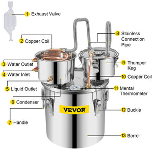 Moonshine Still | 5 Gal 21L Stainless Steel Distiller with Copper Coil | DIY Whiskey, Wine & Brandy Brewing Kit with 3 Pots