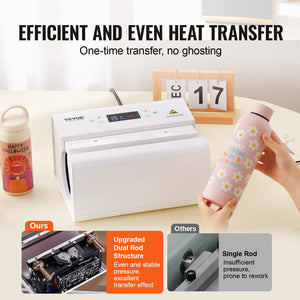 Auto Tumbler Heat Press | 325–887ml Sublimation Mug Press | White Automatic Cup Press