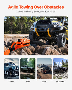 Snatch Block 10 Ton | Recovery Winch Pulley 22,000 lbs Capacity | For Off-Road ATV UTV