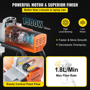 High Pressure Paint Sprayer | 600W Airless Wall Spraying Machine