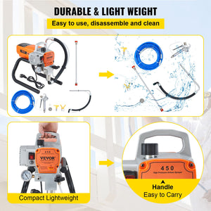 High Pressure Paint Sprayer | 600W Airless Wall Spraying Machine
