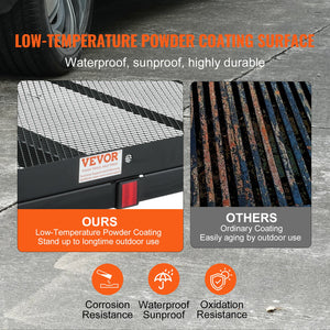 Hitch Mount Wheelchair Carrier 45.3"x25.6" | 500lbs Capacity Mobility Scooter Rack with Folding Ramp | Fits 2" Hitch Receivers for SUV & Van