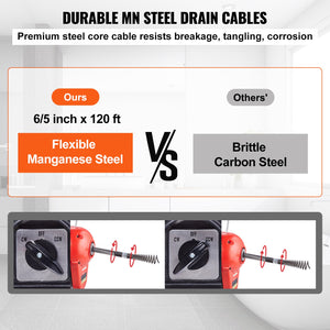 Drain Cleaner Machine | 120ft x 6/5" Sectional Snake Auger | Manual Feed