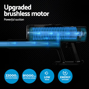 Stick Vacuum Cleaner | Mop Head | 350W | Grey