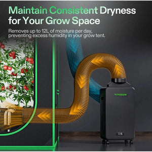 VIVOSUN AeroDrain D12 Smart Dehumidifier | 12L/Day | App Controlled | Temp/Humidity/VPD Monitoring