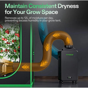 VIVOSUN AeroDrain D12 Smart Dehumidifier | 12L/Day | App Controlled | Temp/Humidity/VPD Monitoring