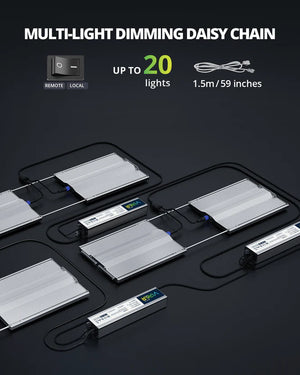 Viparspectra XS2500 PRO Led Grow Light