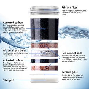 22L Devanti Water Cooler Dispenser | Bench Top | 3 Taps | Chiller Filter Purifier | Black