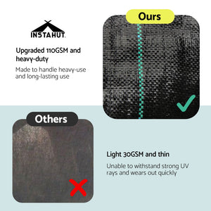 Weed Mat | 2x50m | 110GSM | Weed Control Fabric | Garden Mat