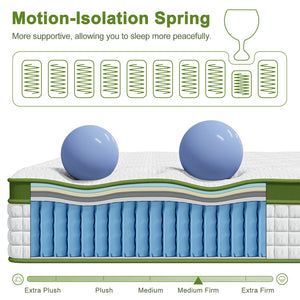30cm Hybrid Mattress | Queen | Cooling Gel Memory Foam | 5-Zone Pocket Spring