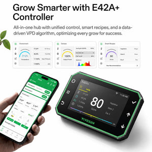 Compact Smart Grow Tent Starter Kit | 2.3x2.3 ft | 150W Full Spectrum LED