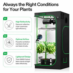PRO 360° Airflow Grow Tent System | 3x3 ft | 350W Tunable Spectrum LED