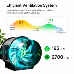 Slimline Smart Grow Tent System | 4x2 ft | 200W Full Spectrum LED
