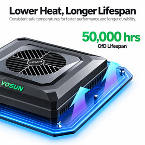 VIVOSUN AeroLight 120W LED Grow Light | Tunable Full Spectrum, Integrated Circulation Fan, GrowHub Compatible & 2x2 ft Coverage