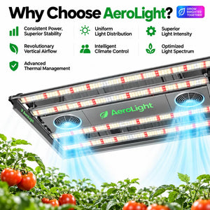 VIVOSUN AeroLight 320W LED Grow Light | Tunable Full Spectrum, Integrated Circulation Fan, GrowHub Compatible & 4x2 ft Coverage