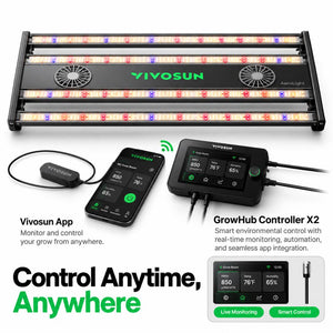 VIVOSUN AeroLight 320W LED Grow Light | Tunable Full Spectrum, Integrated Circulation Fan, GrowHub Compatible & 4x2 ft Coverage