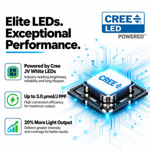 VIVOSUN AeroLight 320W LED Grow Light | Tunable Full Spectrum, Integrated Circulation Fan, GrowHub Compatible & 4x2 ft Coverage