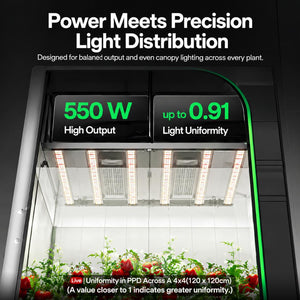 VIVOSUN AeroLight 550W LED Grow Light | Tunable Full Spectrum, Integrated Airflow & GrowHub App Control | 4x4 ft Coverage