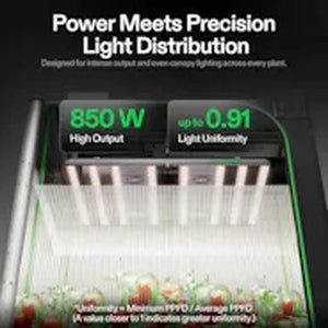 VIVOSUN AeroLight 850W LED Grow Light | Tunable Full Spectrum, Integrated Airflow & 5x5 ft Coverage