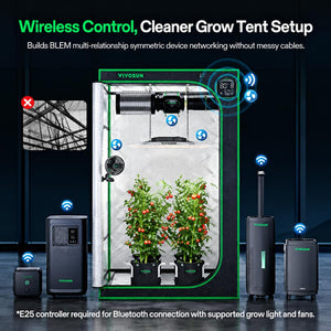 VIVOSUN GrowHub X42 AI Controller | 7-Inch Touchscreen, VPD Climate Control & App Monitoring