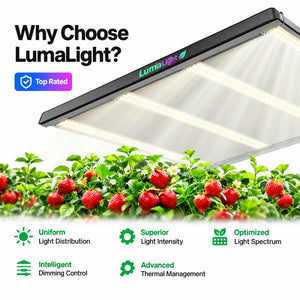 VIVOSUN LumaLight 320W LED Grow Light | Full Spectrum, Deep Canopy Penetration & 3x3 ft Coverage