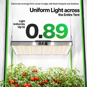 VIVOSUN LumaLight 320W LED Grow Light | Full Spectrum, Deep Canopy Penetration & 3x3 ft Coverage