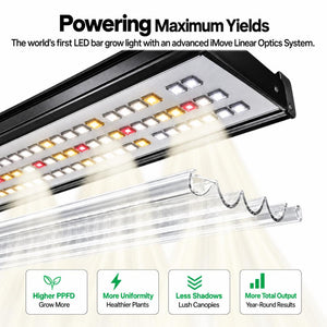 VIVOSUN LumaLight 500W LED Grow Light | Full Spectrum, GrowHub Compatible & 4x4 ft Coverage