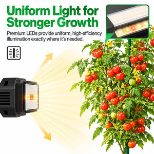 VIVOSUN LumaRay Side Lights 4-Bar | 50W Full Spectrum LED Grow Light Bars & SGS Compatible