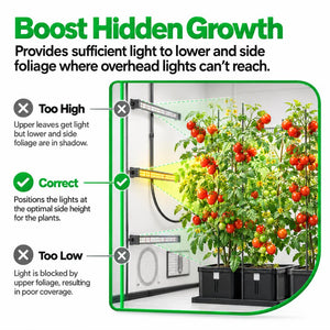 VIVOSUN LumaRay Side Lights 8-Bar | 100W Full Spectrum LED Grow Light Bars & SGS Compatible