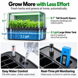 VIVOSUN VSeed S40 Smart Seedling Box | 40-Cell Seed Starting & Cloning System with Ebb & Flow Irrigation