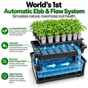 VIVOSUN VSeed S40 Smart Seedling Box | 40-Cell Seed Starting & Cloning System with Ebb & Flow Irrigation