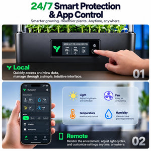 VIVOSUN VSeed S40 Smart Seedling Box | 40-Cell Seed Starting & Cloning System with Ebb & Flow Irrigation