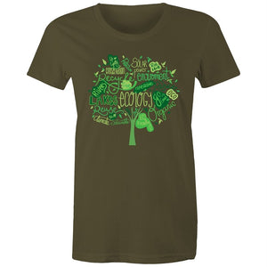 Women's Earth Day Tree T-shirt