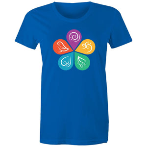 Women's Ayurvedic Medicine T-shirt
